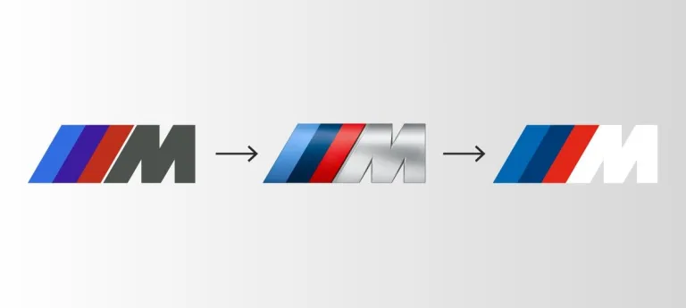 Evolution of the BMW M communication logo.