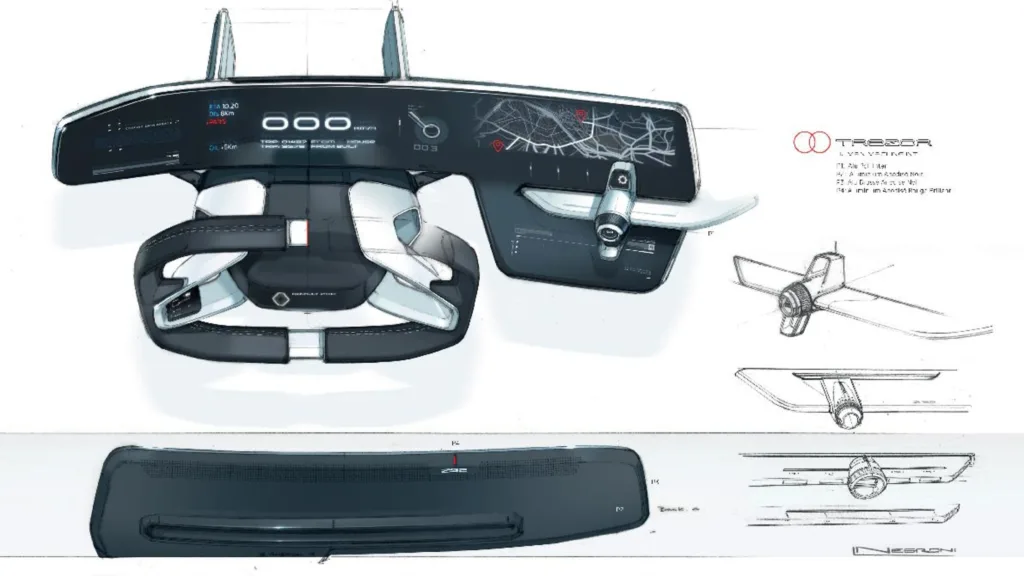 THE EVOLUTION OF TOUCH SCREENS AT RENAULT: AN INTERACTIVE HISTORY OF ERGONOMICS AND DESIGN