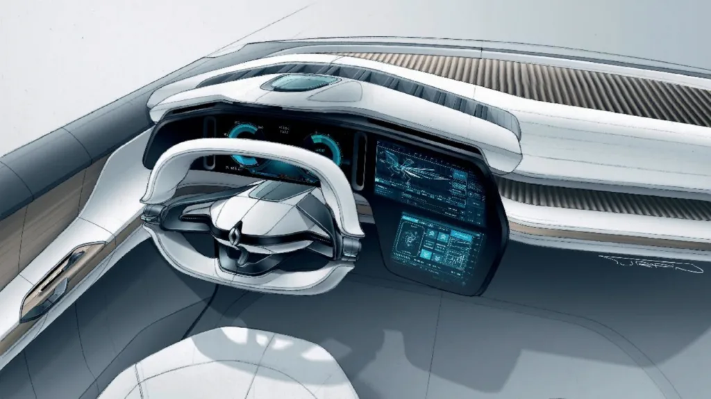 THE EVOLUTION OF TOUCH SCREENS AT RENAULT: AN INTERACTIVE HISTORY OF ERGONOMICS AND DESIGN