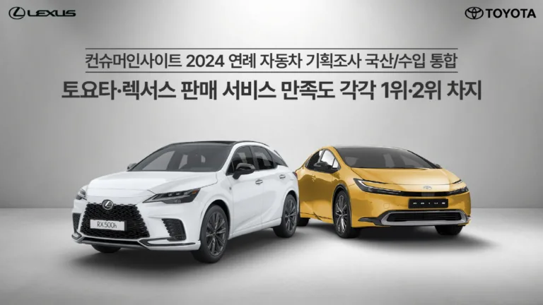 컨슈머인사이트 토요타·렉서스, 판매 서비스 만족도 각각 1위·2위 차지