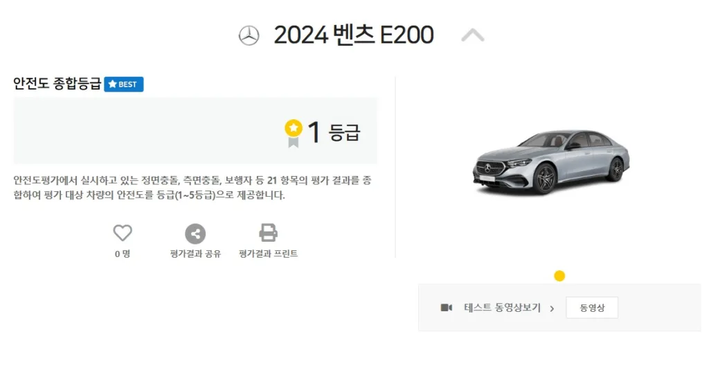 벤츠 ‘E-클래스’ 11세대, '2024년 가장 안전한 차량’ 선정 3 화면 캡처 2025 02 01 170417 https://mobilityground.com/wp-content/uploads/2025/02/참고사진-메르세데스-벤츠-E-클래스.webp