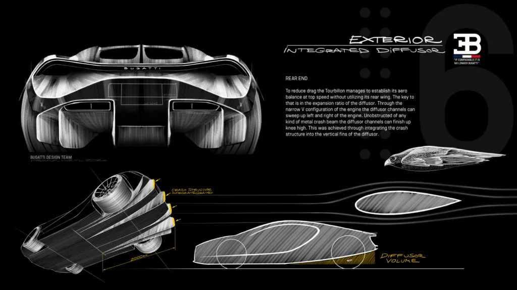 부가티 투르비옹(Mastering a new era of aerodynamics with the Bugatti Tourbillon)
