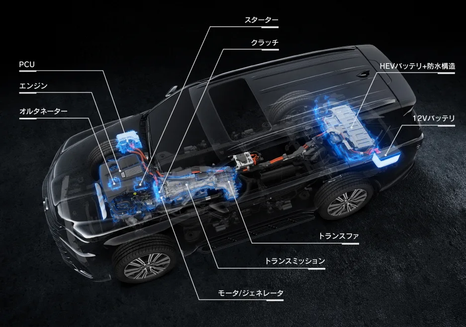 렉서스 LX700h (LEXUS、「LX」の新型モデルを発売 －新開発ハイブリッドシステムを搭載した「LX700h」を新規設定－)