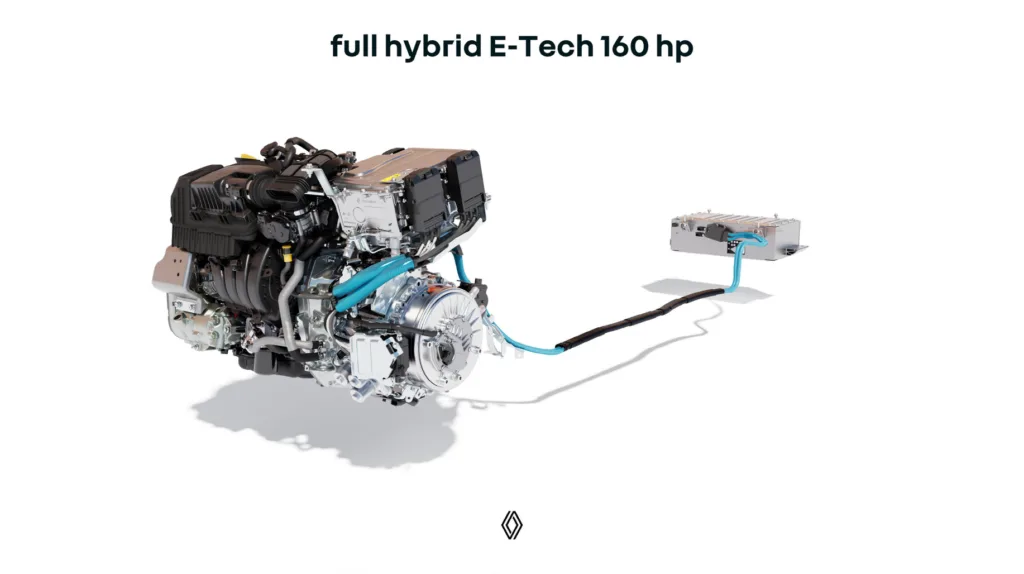 Renault E-Tech 160HP has twofold benefits 1 Full hybrid E Tech 160 hp powertrain https://mobilityground.com/wp-content/uploads/2025/05/Renault-Symbioz-Iconic-Version.webp