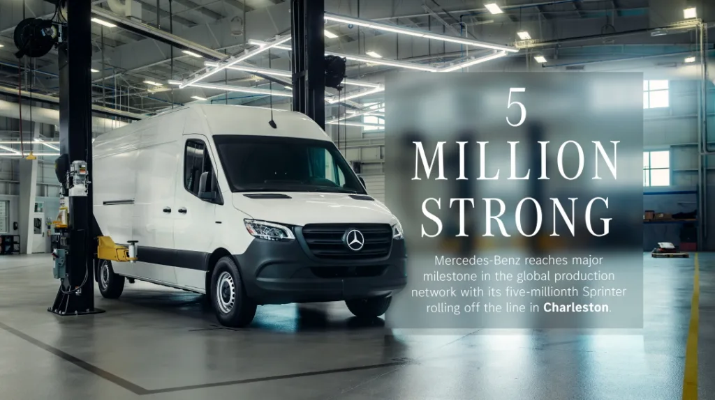 30 Years, 5 million Mercedes-Benz Sprinter: A Global Success Story