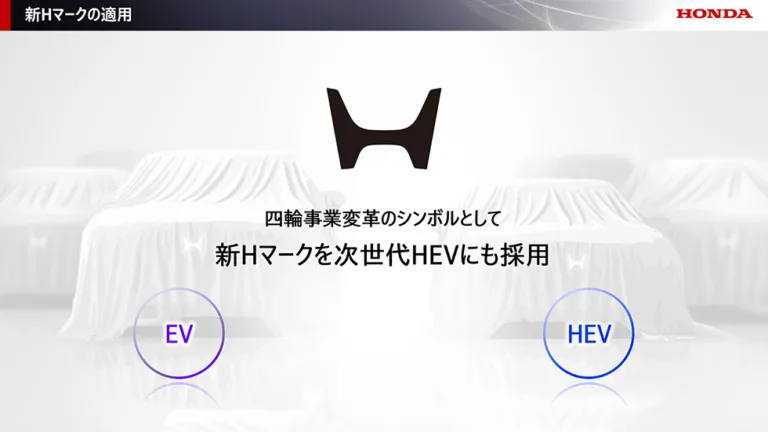 Honda, 2025 ビジネスアップデート