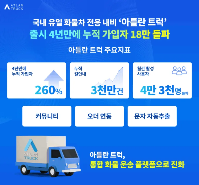 아틀란 트럭, 출시 4년만에 누적 가입자 18만 돌파