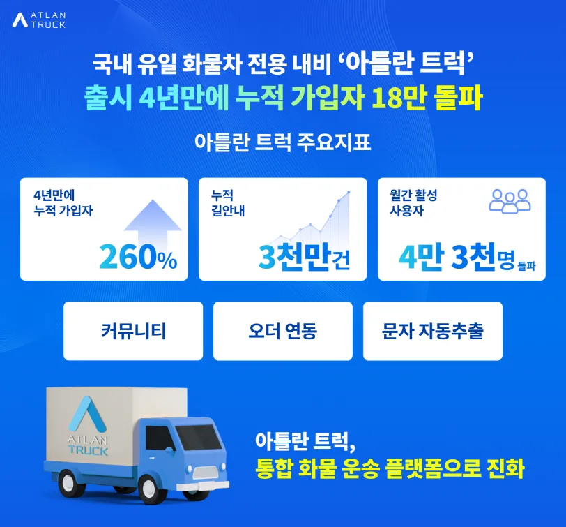 아틀란 트럭, 출시 4년만에 누적 가입자 18만 돌파