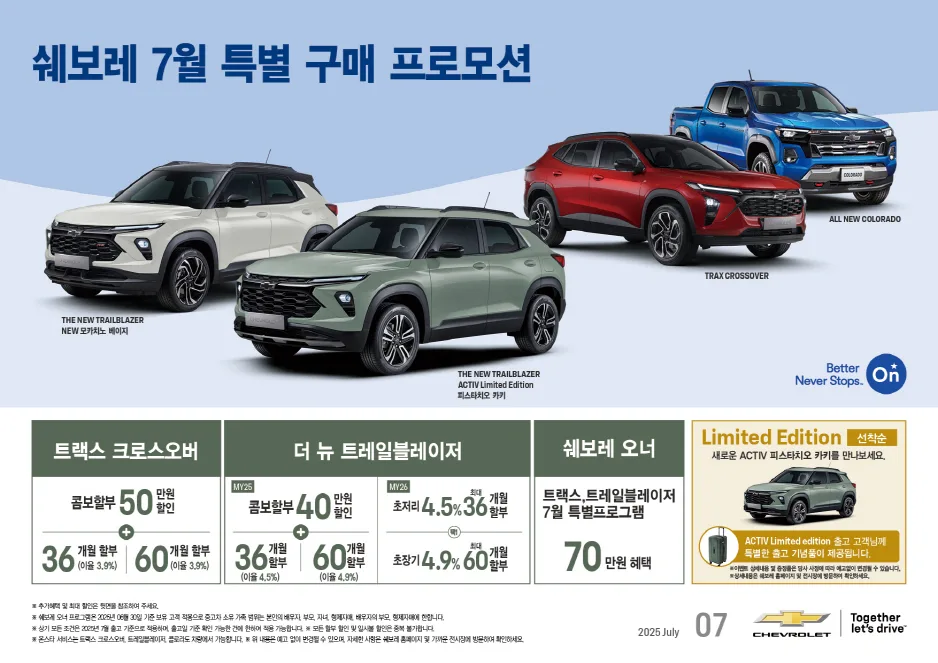 쉐보레 7월 프로모션, SUV부터 픽업트럭까지 맞춤형 혜택 제공 1 사진 1 쉐보레 7월 한정 특별 프로모션 https://mobilityground.com/wp-content/uploads/2025/07/사진-1-쉐보레-7월-한정-특별-프로모션.webp