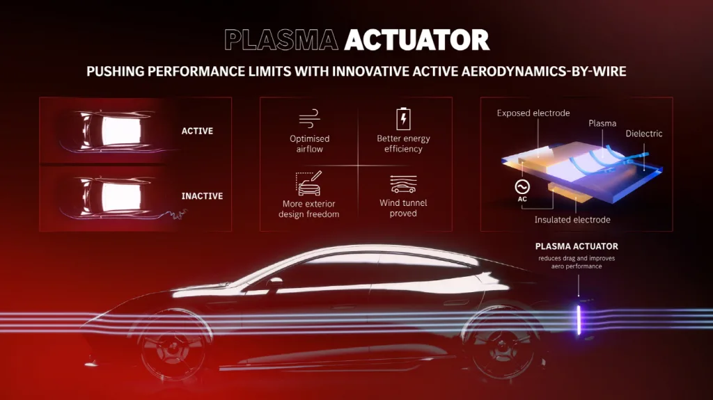 300km/h로 일주일 연속 주행! 콘셉트 AMG GT XX가 세운 미친 25개 신기록의 정체 8 CONCEPT AMG GT XX: Record-Breaking Innovations for Relentless Performance