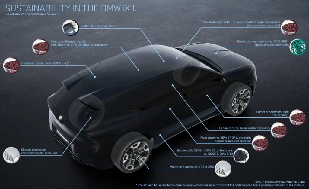 BMW iX3 신형 공개, 1년 만에 친환경 효과 구현하는 놀라운 기술 공개 1 P90613009 highRes https://mobilityground.com/wp-content/uploads/2025/08/P90613009-highRes.webp
