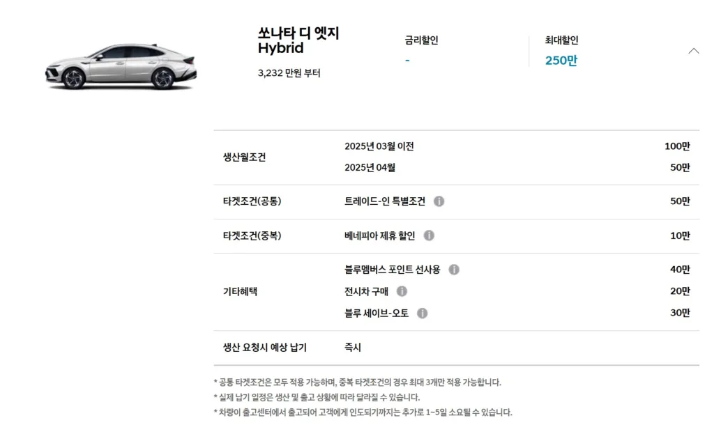 화면 캡처 2025 08 10 142112 https://mobilityground.com/wp-content/uploads/2025/04/사진-1-2026-아반떼-외장.webp