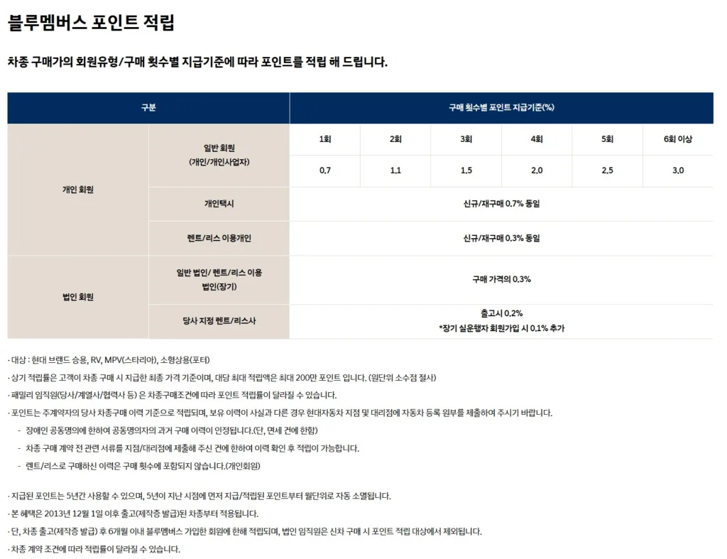 화면 캡처 2025 08 10 142143 https://mobilityground.com/wp-content/uploads/2025/04/사진-1-2026-아반떼-외장.webp