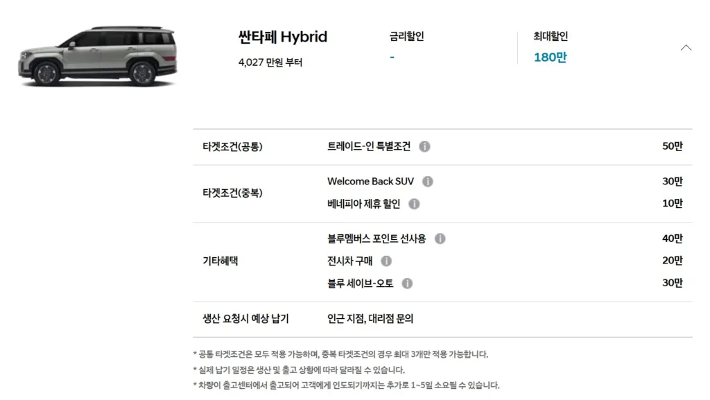 현대자동차 SUV도 8월 역대급 할인, 투싼, 싼타페, 팰리세이드까지! 8 화면 캡처 2025 08 10 142215 https://mobilityground.com/wp-content/uploads/2023/12/사진4-현대차-더-뉴-투싼-출시-jpg.webp