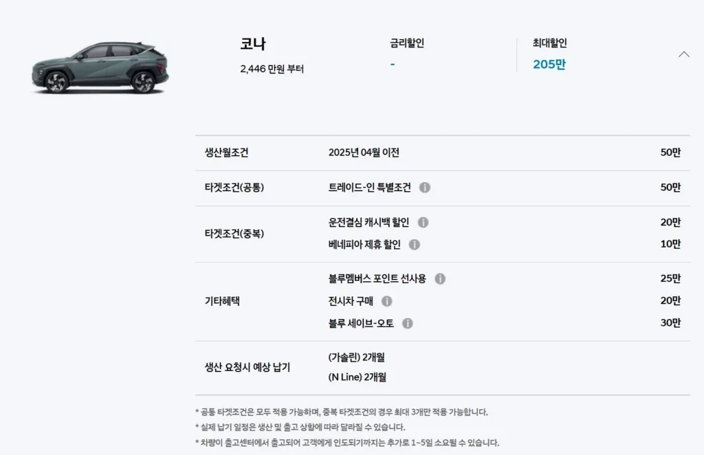 현대자동차 SUV도 8월 역대급 할인, 투싼, 싼타페, 팰리세이드까지! 3 화면 캡처 2025 08 10 142253 https://mobilityground.com/wp-content/uploads/2023/12/사진4-현대차-더-뉴-투싼-출시-jpg.webp