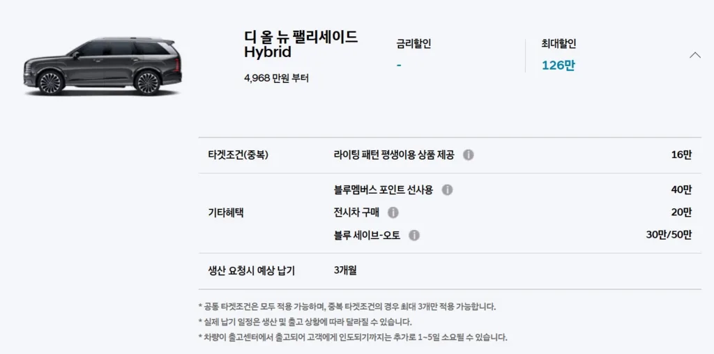 현대자동차 SUV도 8월 역대급 할인, 투싼, 싼타페, 팰리세이드까지! 10 화면 캡처 2025 08 10 142359 https://mobilityground.com/wp-content/uploads/2023/12/사진4-현대차-더-뉴-투싼-출시-jpg.webp