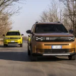 피아트 그란데 판다, FIAT expands Grande Panda line-up with fully electric Icon trim level