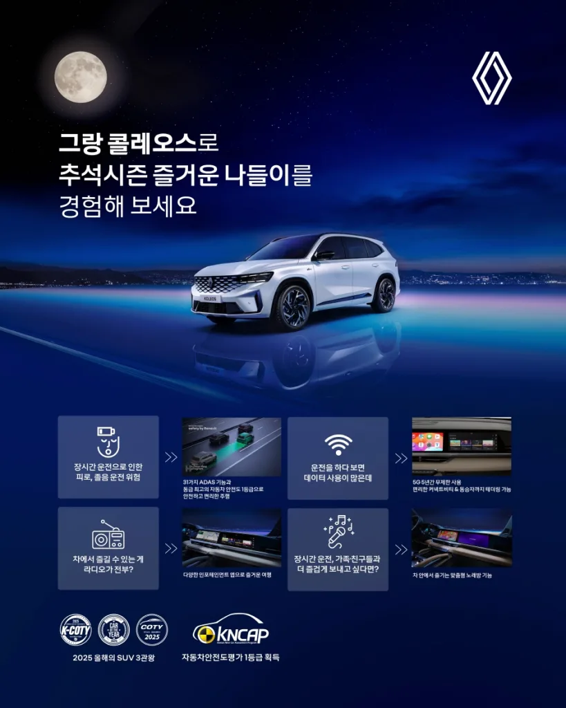 그랑 콜레오스 1년 만에 5만대 돌파, 르노 추석 맞아 시승 이벤트 1 사진자료 르노코리아 추석 연휴 기간 전국 전시장 방문 고객 대상 이벤트 개최 https://mobilityground.com/wp-content/uploads/2025/10/사진자료-르노코리아-추석-연휴-기간-전국-전시장-방문-고객-대상-이벤트-개최.webp