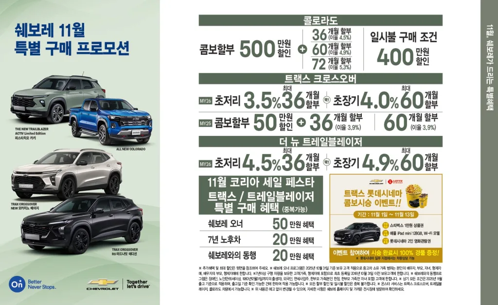 콜로라도 500만원 시에라 200만원 할인, 쉐보레 코리아 세일 페스타 쉐비 빅 페스타 시작 1 사진 1 쉐보레 11월 한정 특별 구매 프로모션 https://mobilityground.com/wp-content/uploads/2025/11/사진-1-쉐보레-11월-한정-특별-구매-프로모션.webp