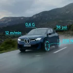 BMW iX3, BMW M 업데이트