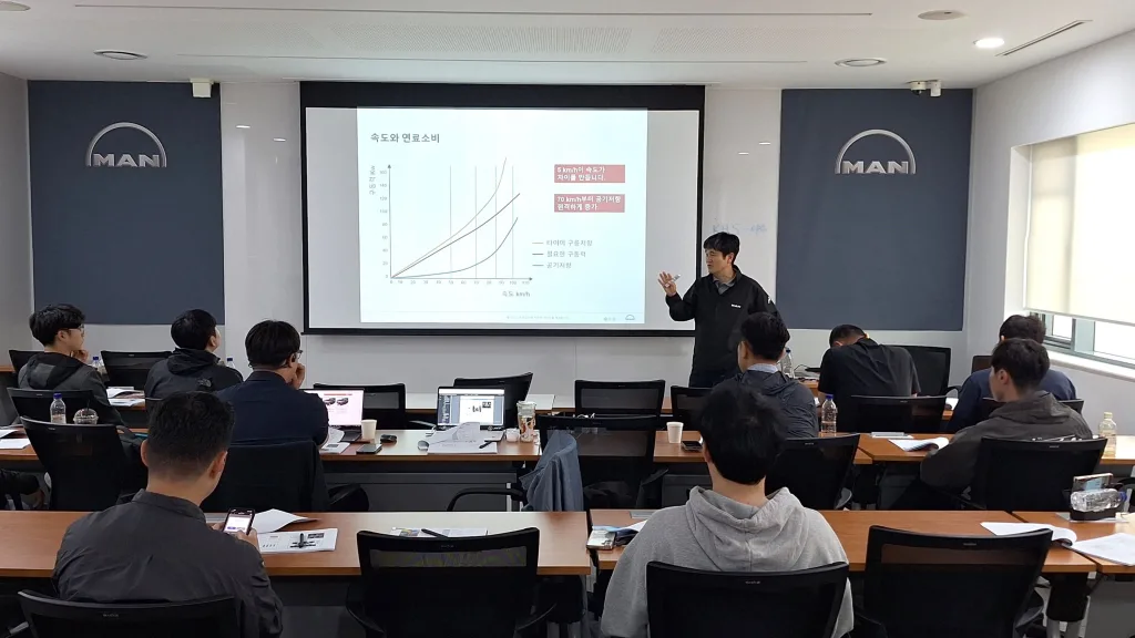 만트럭, 고객 출고에서 재교육까지 1:1 맞춤형 고객 지원 2 참고 사진 만트럭버스코리아 출고 교육 1 https://mobilityground.com/wp-content/uploads/2025/12/참고-사진-만트럭버스코리아_현장-교육.webp