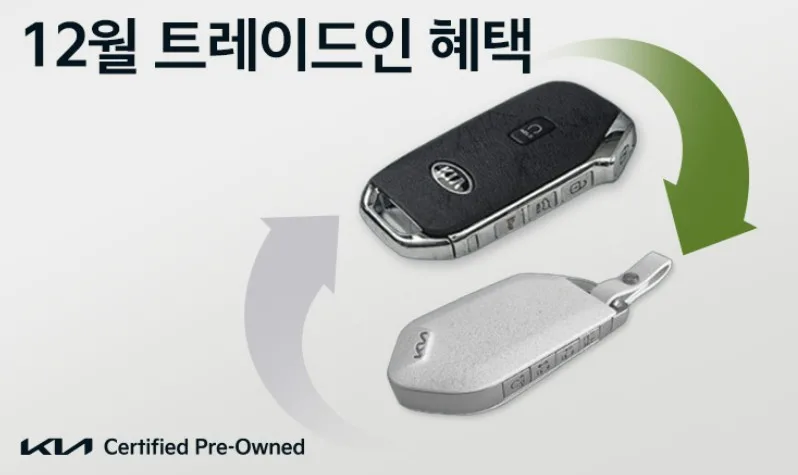 기아 인증중고차 구매? 12월이 기회, 최대 100만 원 할인에 추가 혜택이 4 화면 캡처 2025 12 07 121420 https://mobilityground.com/wp-content/uploads/2025/12/화면-캡처-2025-12-07-121146.webp