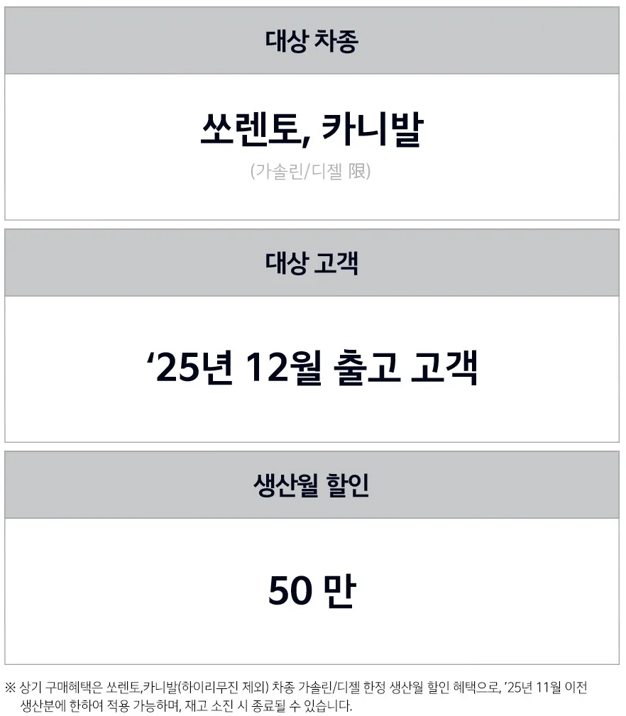 기아 12월 프로모션 총정리, K8 최대 397만 원, 전시차 구매해도 할인 9 화면 캡처 2025 12 07 140136 https://mobilityground.com/wp-content/uploads/2025/12/화면-캡처-2025-12-07-135227.webp