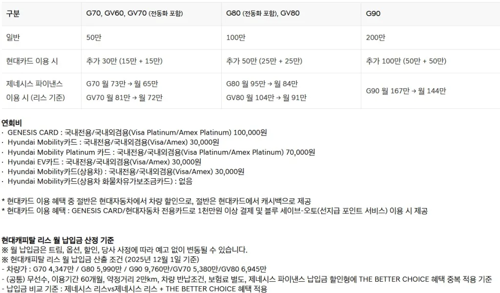 화면 캡처 2025 12 11 230414 https://mobilityground.com/wp-content/uploads/2025/12/화면-캡처-2025-12-08-224747.webp