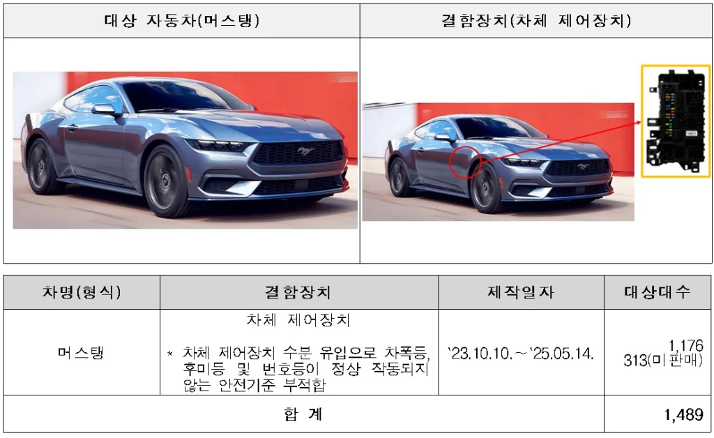 화면 캡처 2026 01 31 172856 https://mobilityground.com/wp-content/uploads/2026/01/화면-캡처-2026-01-31-172825.webp