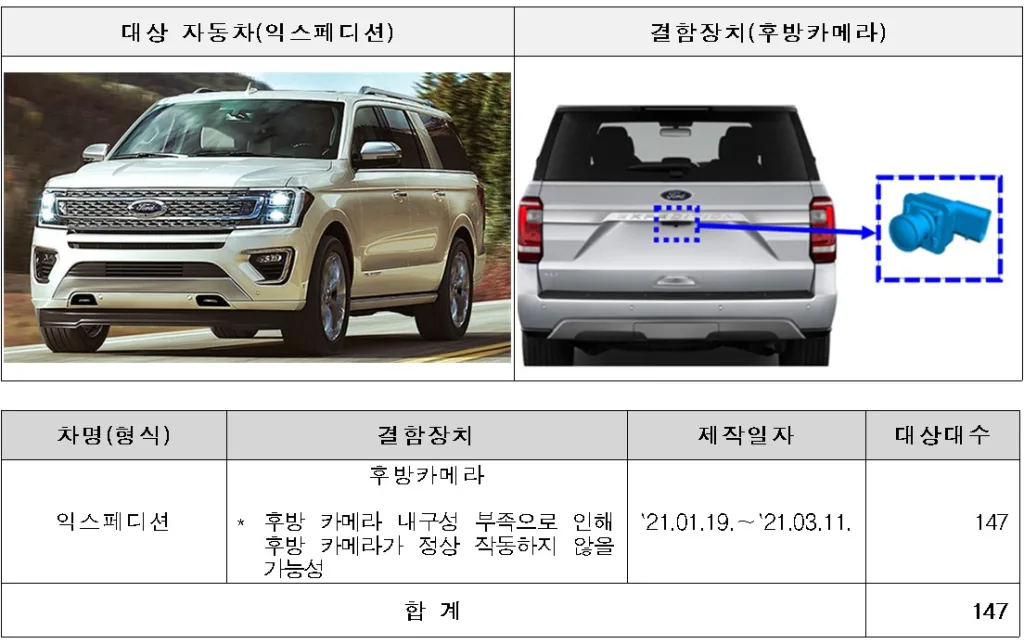 화면 캡처 2026 01 31 172907 https://mobilityground.com/wp-content/uploads/2026/01/화면-캡처-2026-01-31-172825.webp