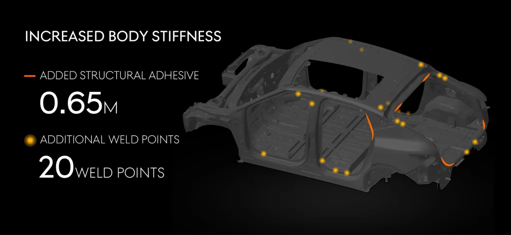 Original 6212 1920 genesisgv60magmadeepdiverideandhandling 9 https://mobilityground.com/wp-content/uploads/2026/01/화면-캡처-2026-01-13-224406.webp