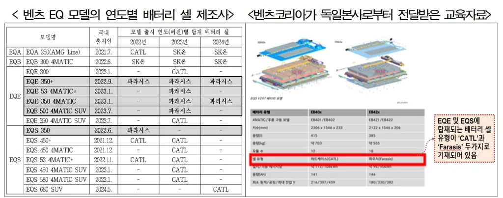 화면 캡처 2026 03 10 144111 https://mobilityground.com/wp-content/uploads/2026/03/522341_141735_741.webp