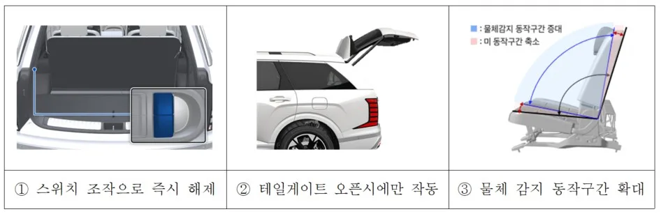 화면 캡처 2026 03 24 075641 https://mobilityground.com/wp-content/uploads/2026/03/화면-캡처-2026-03-24-075706.webp