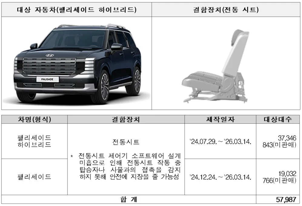 화면 캡처 2026 03 24 075706 https://mobilityground.com/wp-content/uploads/2026/03/화면-캡처-2026-03-24-075706.webp