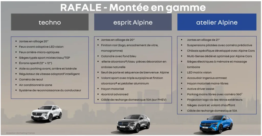 83e41ba2fd9f90303d16449fb0247373 https://mobilityground.com/wp-content/uploads/2026/04/Renault-Espace-full-hybrid-E-Tech-Iconic-Baltic-Blue-Grey.webp