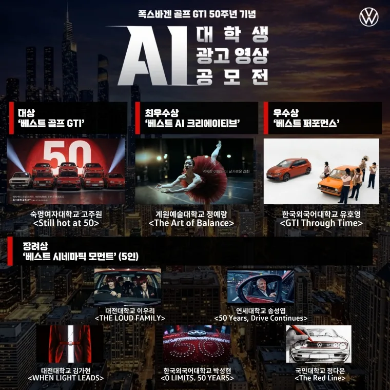 참고사진 폭스바겐코리아 골프 GTI 탄생 50주년 기념 ‘골프 GTI 대학생 AI 영상 광고 공모전 수상작 발표 1 https://mobilityground.com/wp-content/uploads/2026/04/참고사진_폭스바겐코리아-골프-GTI-탄생-50주년-기념-‘골프-GTI-대학생-AI-영상-광고-공모전-수상작-발표-1.webp
