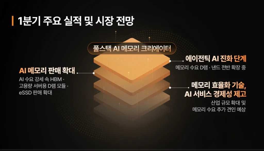 화면 캡처 2026 04 23 074741 https://mobilityground.com/wp-content/uploads/2026/04/화면-캡처-2026-04-23-075019.webp