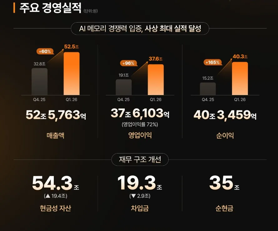 화면 캡처 2026 04 23 074817 https://mobilityground.com/wp-content/uploads/2026/04/화면-캡처-2026-04-23-075019.webp