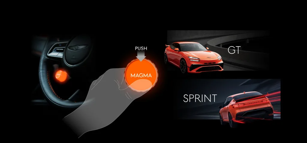Genesis GV60 Magma Features Dedicated Steering Wheel Button for GT and Sprint Modes 2 Original 6314 genesisgv60magmadeepdivemagmamodeande asd 1 https://mobilityground.com/wp-content/uploads/2026/05/Original-6324-mainimage.webp