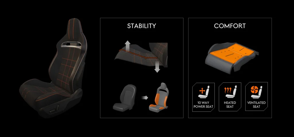 Genesis GV60 Magma Interior and Aero Revealed: Canards, Bucket Seats and OLED Watch-Face GUI 2 제네시스 GV60 마그마, GENESIS GV60 MAGMA DEEP DIVE: BESPOKE FEATURES