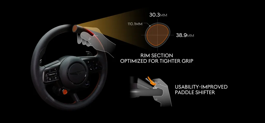 Genesis GV60 Magma Interior and Aero Revealed: Canards, Bucket Seats and OLED Watch-Face GUI 3 제네시스 GV60 마그마, GENESIS GV60 MAGMA DEEP DIVE: BESPOKE FEATURES