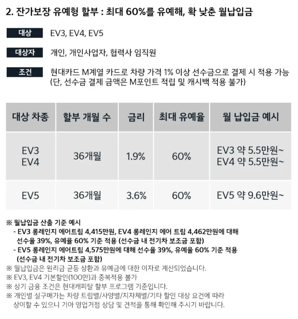 "한달 최저 46만 원에 탄다? 기아 전기차, 5월 이 금융 프로그램 적용 3 기아 ev 구매이벤트2 https://mobilityground.com/wp-content/uploads/2026/05/기아-ev-구매이벤트.webp