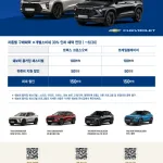 [사진 1] 쉐보레, 5월 특별 구매 프로모션