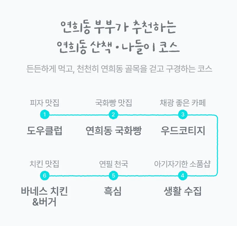 이미지1 연희동 부부가 추천하는 산책 나들이 코스 https://mobilityground.com/wp-content/uploads/2026/05/이미지2-마이테마코스-우수-사연-선정자.webp