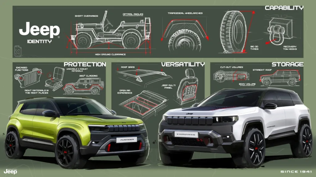 지프 디자인, From sketch to legend: the Jeep® Design team reveals the secrets of the brand’s identity