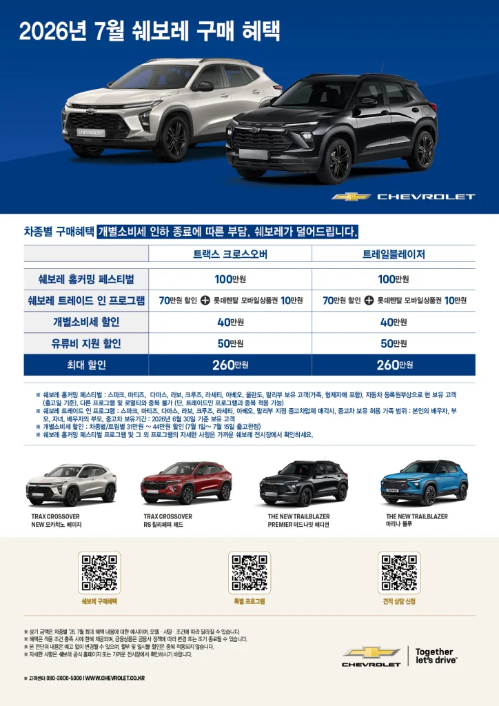 사진 1 쉐보레 7월 특별 구매 프로모션 https://mobilityground.com/wp-content/uploads/2026/02/사진-2-쉐보레-트랙스-크로스오버.webp