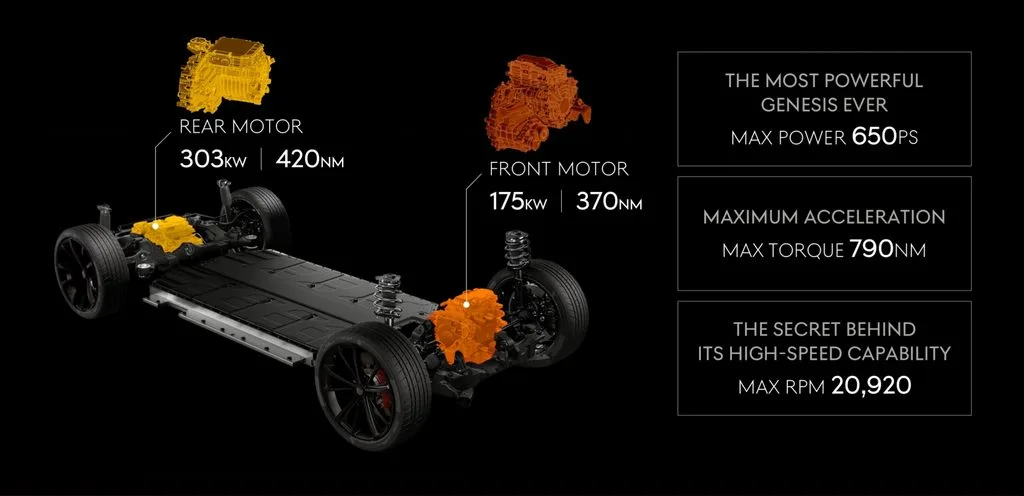 729360 https://mobilityground.com/wp-content/uploads/2026/09/729362.webp
