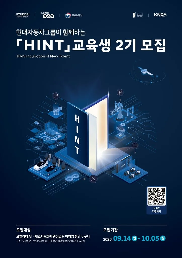 현대차그룹, 청년 직무교육 ‘HINT’ 2기 참가자 500명 모집 1 사진 1 현대차그룹 청년 직무역량 강화 교육 프로그램 HINT 2기 참가자 모집 https://mobilityground.com/wp-content/uploads/2026/09/사진-1-현대차그룹-청년-직무역량-강화-교육-프로그램-HINT-2기-참가자-모집.webp