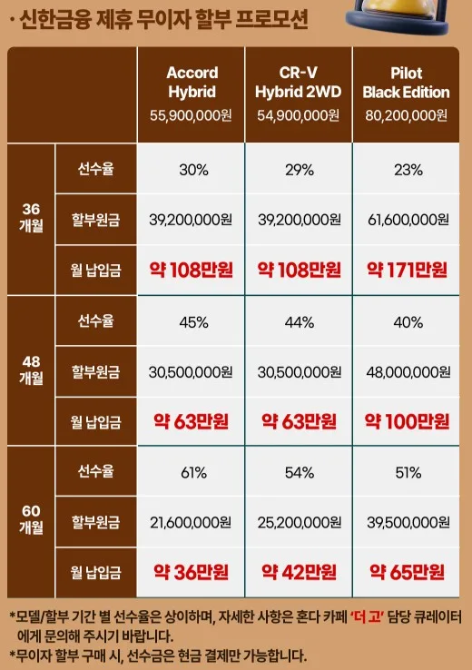 화면 캡처 2026 09 04 114443 https://mobilityground.com/wp-content/uploads/2026/09/혼다-자동차-프로모션-포스터.webp