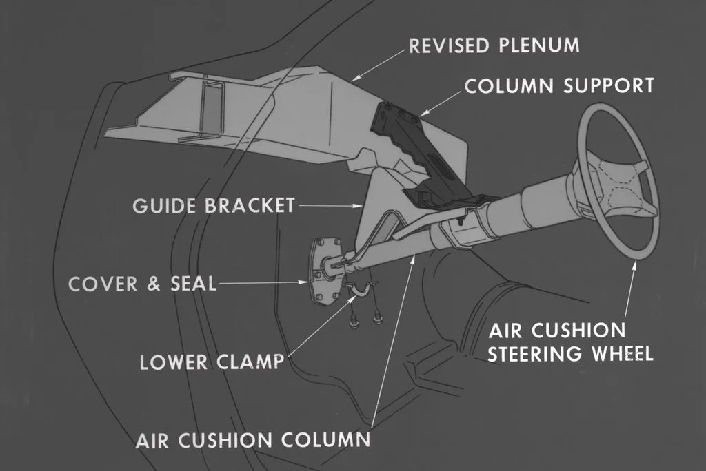 GM Global Safety Week: 11 Safety Firsts From the Electric Starter to Buckle to Drive 6 GM - General Motors’ long history of safety “firsts” (12)